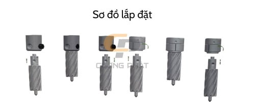 mũi khoan từ thép gió HSS độ sâu cắt 50mm