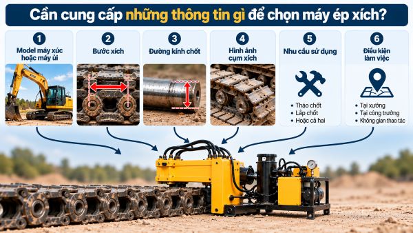 Cách chọn máy ép xích phù hợp