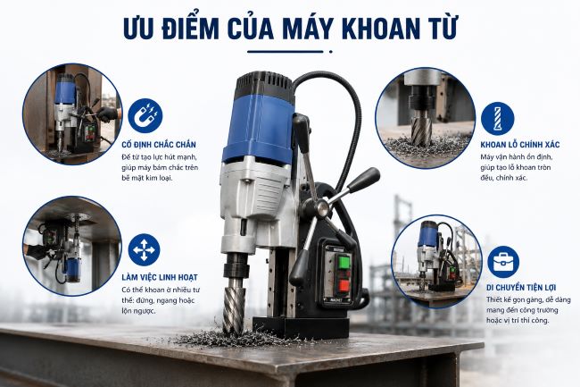 uu-diem-cua-may-khoan-tu